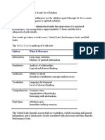 Wechsler Intelligence Scale For Children