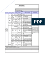 APR 01 - Limpeza e Organização Da Obra