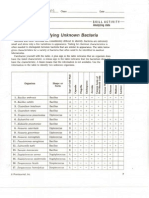 Identifying Unknown Bacteria