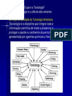 Aula Toxicologia