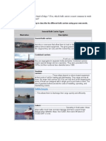 Different Bulk Carriers Activities