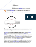 Circular Flow of Income