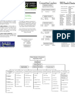 Bixby Org Chart 2003