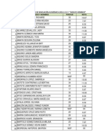 Resultados Del 1er Examen Del Cna 2014