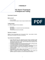 Summary of W.D. Gann's Techniques of Analysis