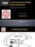 2 Phase Flow Regimes