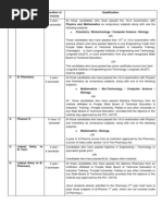 Such Students Directly Admitted To The Pharmacy 2 Year Shall Have To Pass Those Subjects of B.Pharma 1 Year, Which Are Not Covered Under D.Pharmacy.