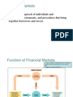 Financial Market