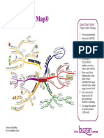 A Mind Map Laws Pad