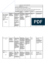 Lesson Plan Touch