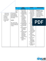 Risk For Infection Pneumonia Nursing Care Plan