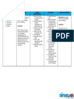 Impaired Gas Exchange Pneumonia Nursing Care Plan