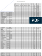 Annual Procurement Plan For 2014 For Equipment"