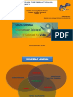 Semana 6 - Mapa Mental Bienestar Laboral y Calidad de Vida