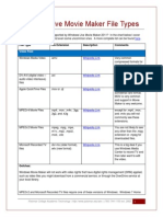 Windows Live Movie Maker File Types: File Type File Extension Description Comments