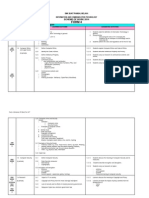 Scheme of Work Ict f4 2014