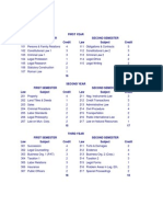 USLS Law Curriculum