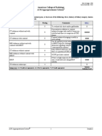 American College of Radiology ACR Appropriateness Criteria