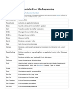 Common VBA Statements For Excel VBA Programming