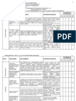 Matriz Curricular - Artes - 1º Ao 5º Ano