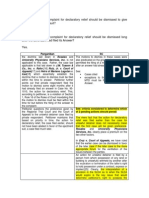 Way To The Ejectment Suit? Yes.: ISSUE: WON The Complaint For Declaratory Relief Should Be Dismissed To Give