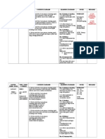 2014 English Year 1 Yearly Scheme