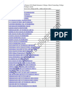 Eamcet Engineering Colleges Fee Details. Eamcet 2014