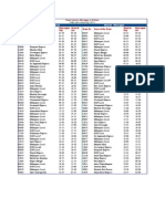 Trains Between Kharagpur To Kolkata