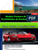 002 Modelo Frontera de Posibilidades de Producción