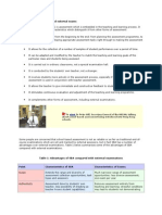 Differences Between SBA and External Exams