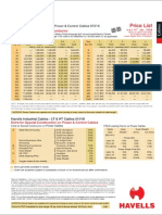 Havells Power Cable Price List