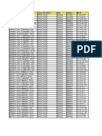 NE Name Server 10.12.0.11 City Cluster Ne Ip