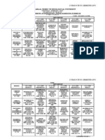 Jawaharlal Nehru Technological University: Ii Year B.Tech.I Semester (R07)