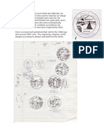 Gold Coin Minting Process