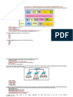 CCNA Practice Certification Exam # 2