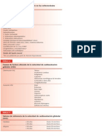 Serologia PDF