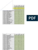 4-1 Mid Exam I & II