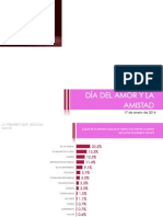 Dia Del Amor y La Amistad Encuesta
