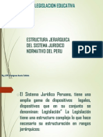 Legislacion Educativa-Jerarquia de Normas