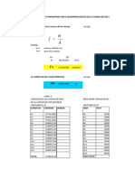 Parametros Fisico Morfologicos