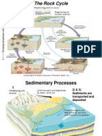 Sedimentary Mineral Associations