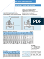 Ball Valve Floating From Kitz Model F14AZ - SCTDZM-FS