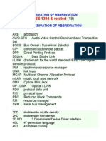 Abbreviation Derivation of Abbreviation