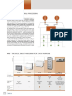 Headends For TV Signal Processing: SAT LNB SAT LNB