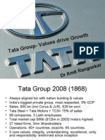 Tata Group - Diversification