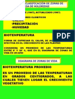 Sistemas de Clasificación de Vida de Holdridge