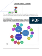Organising Your Learning