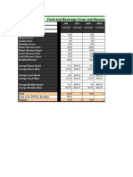 Food and Beverage Cover Analysis