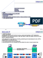 Voice Over IP