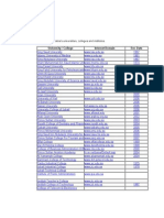 List of Saudi Arabia's Universities, Colleges and Institutes. University